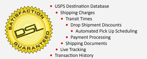 USPS Destination database, Shipping charges, Transit Times, Dropship Discounts, Automated Pick up scheduling, Payment Processing, Shipping documents, Live Tracking, Transaction History